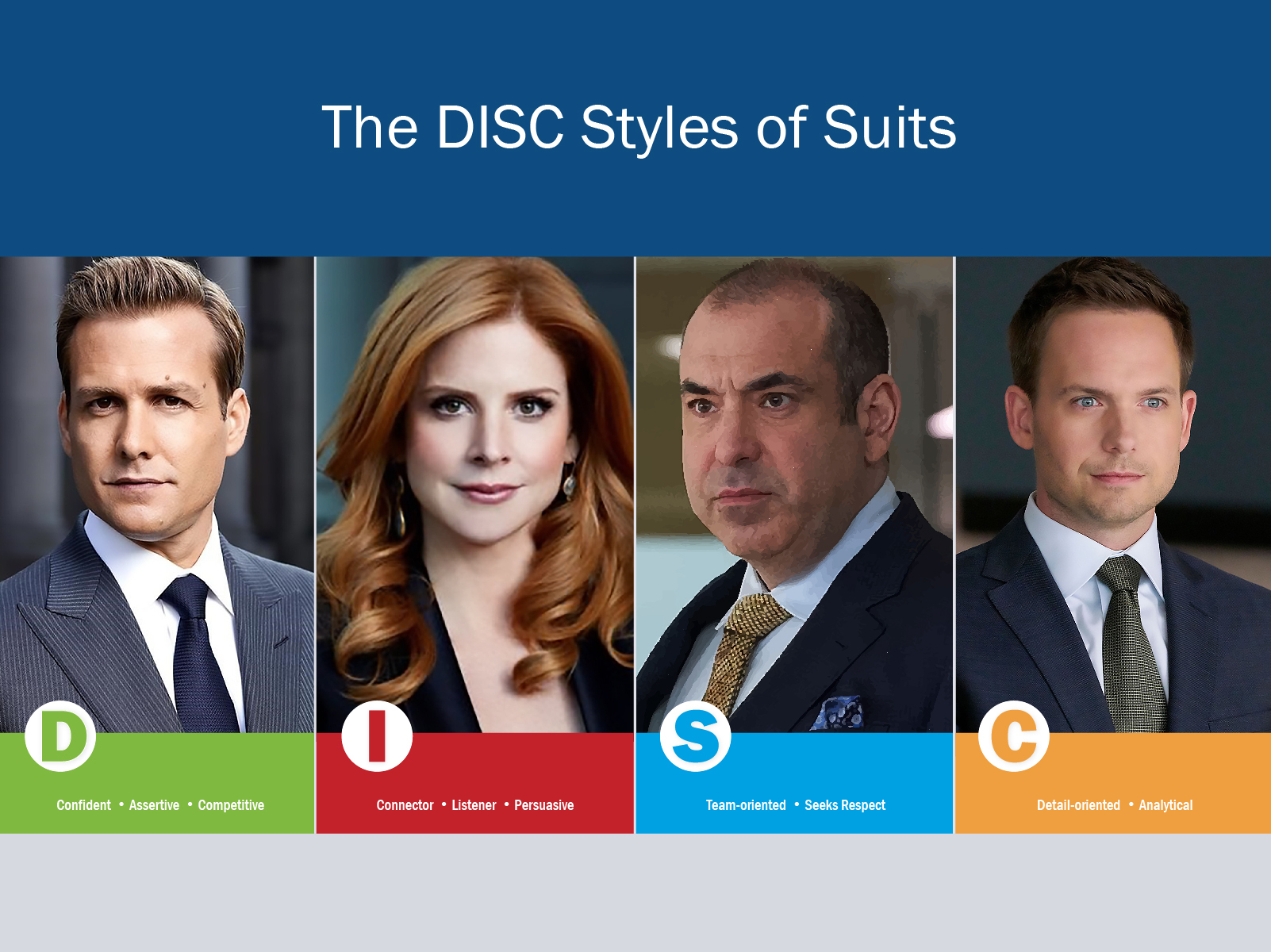 The DISC Styles of Suits DISC Personality Testing Blog
