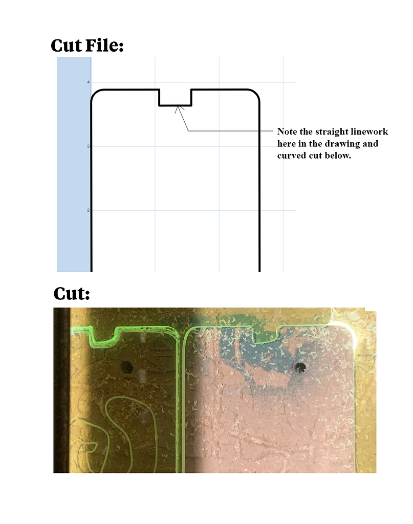 CUTTING ISSUE Cuts jagged and fall off path Troubleshooting