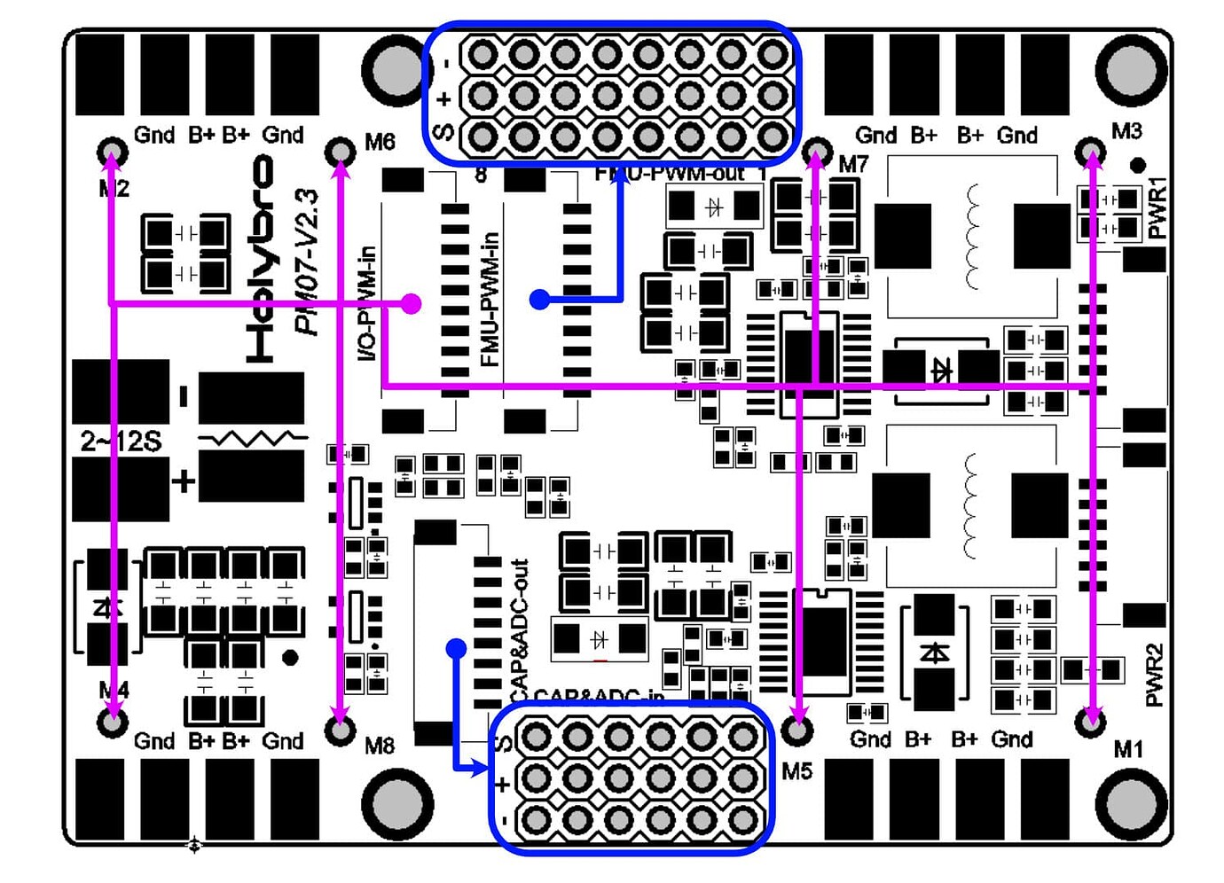 [Solved] Complete new setup; servos not responding Miscellaneous
