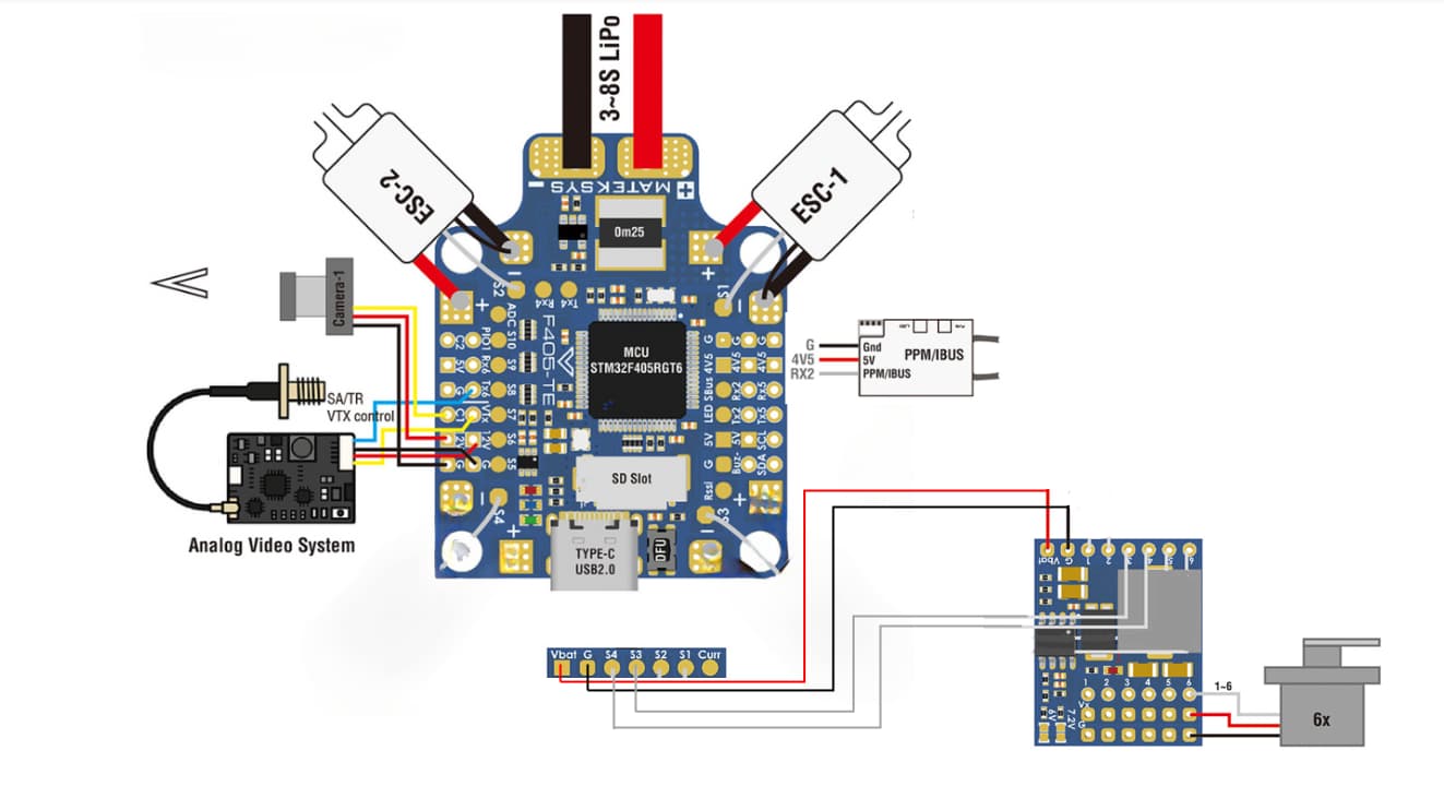 Coaxial drone servo setup ArduCopter ArduPilot Discourse