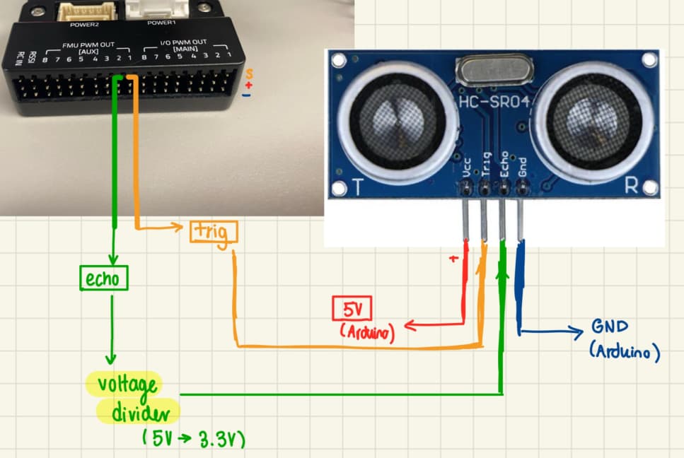 HCSR04 Ultrasonic Sensor Not Working Correct Wiring? ArduCopter