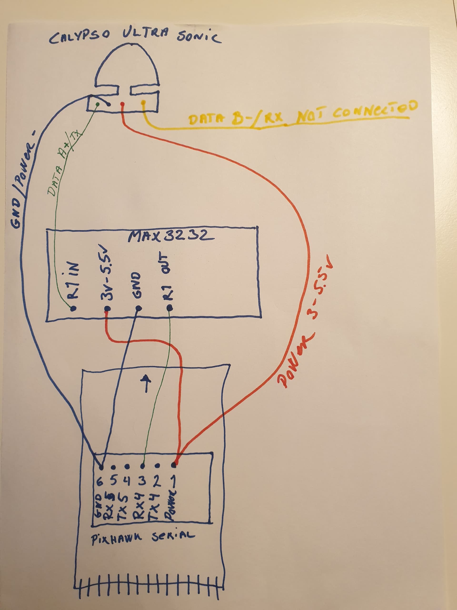 Calypso Wind Vane Rovers And Boats ArduPilot Discourse, 40 OFF