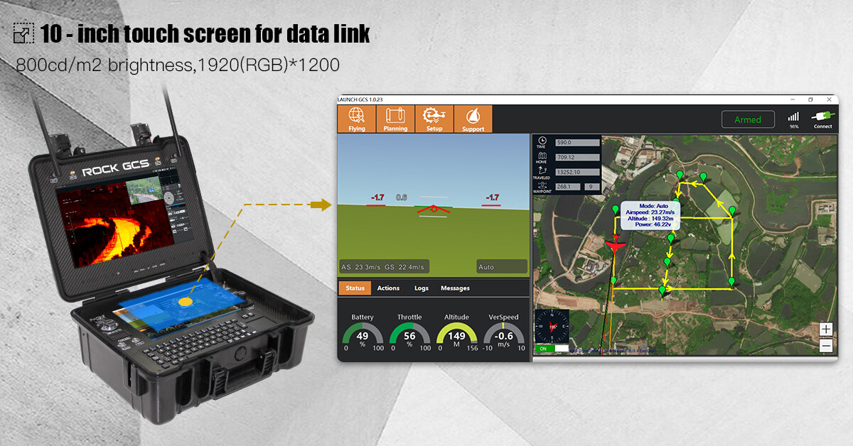 UAV ground control station Pixhawk family ArduPilot Discourse