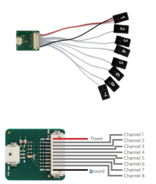 Receiver and PPM Encoder connections Copter 4.0 ArduPilot Discourse