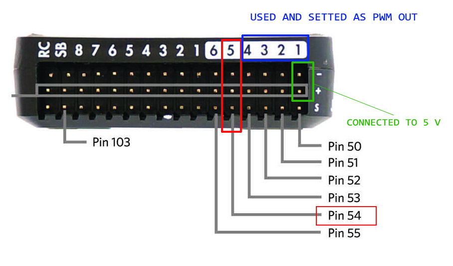 Relay Output on Orange Cube need help Pixhawk family ArduPilot