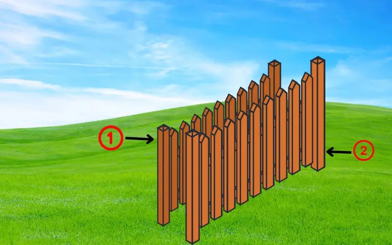 Can You Put Two Fences BackToBack? (Is It Legal?) DiscussDiy