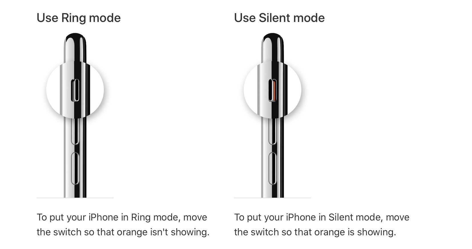 iphone SE (2000) how to show silent mod… Apple Community