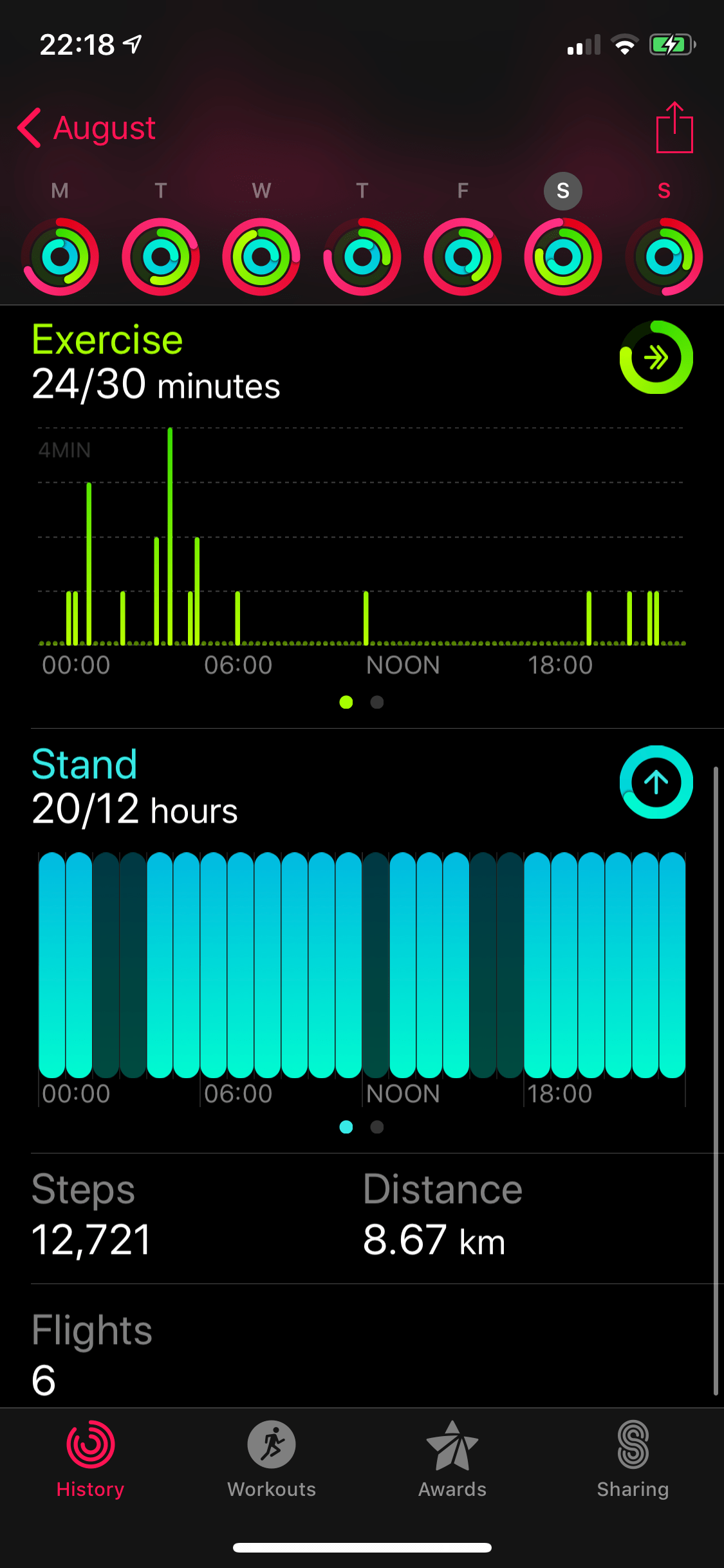 Apple Watch and Health App steps count do… Apple Community