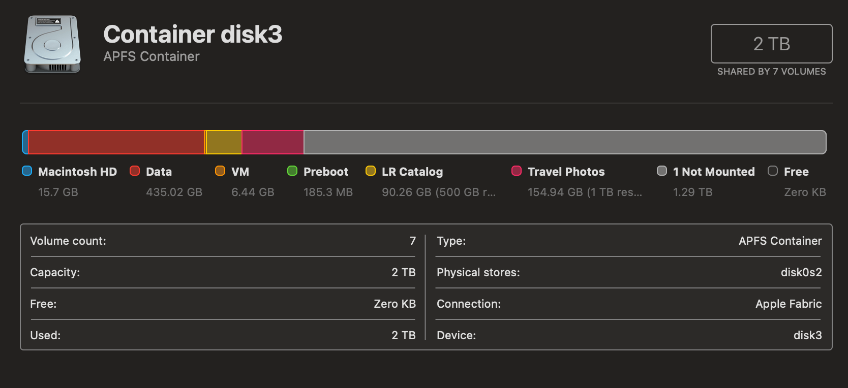 disk not mounted hd volume (free space an… Apple Community