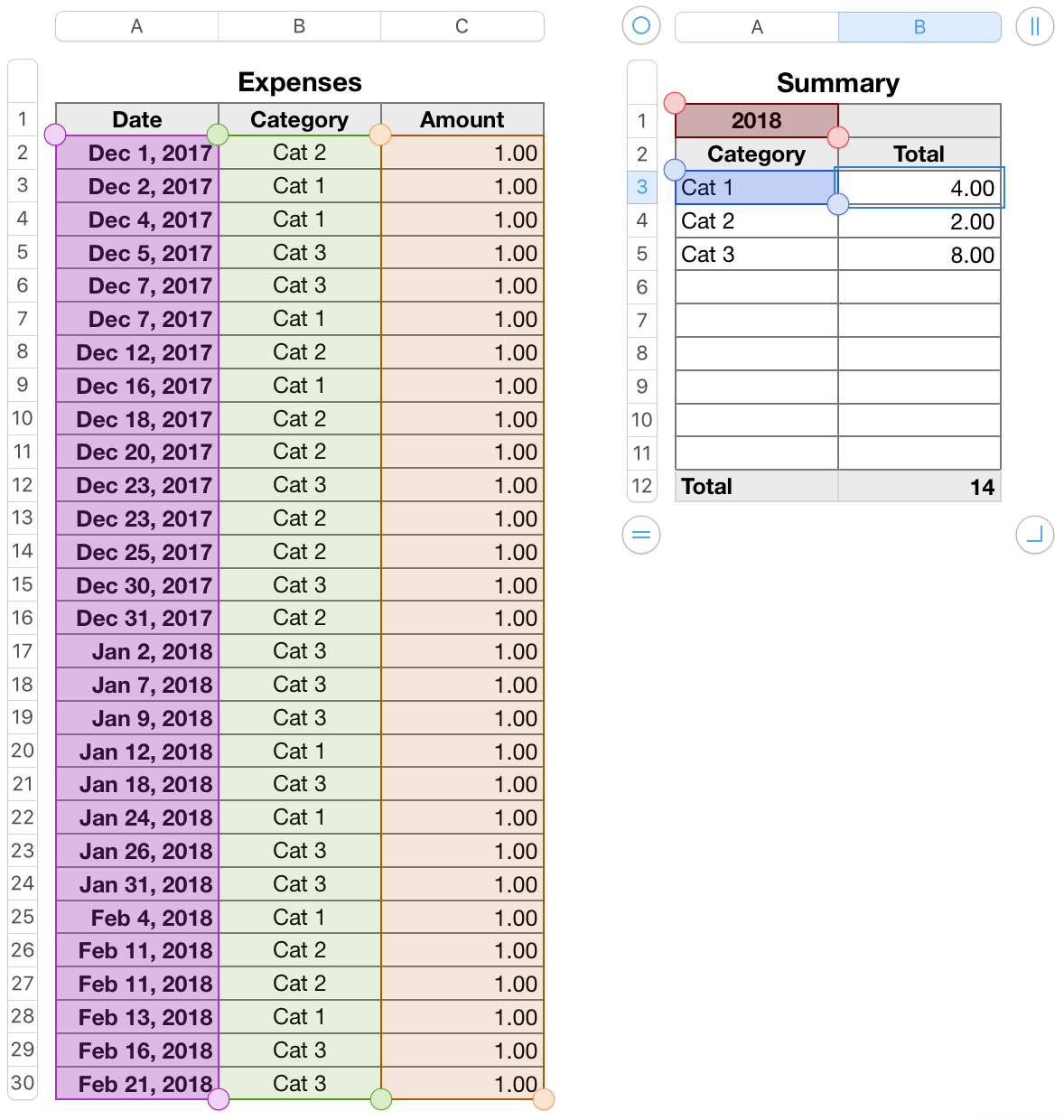 Numbers spreadsheet for tracking expense … Apple Community