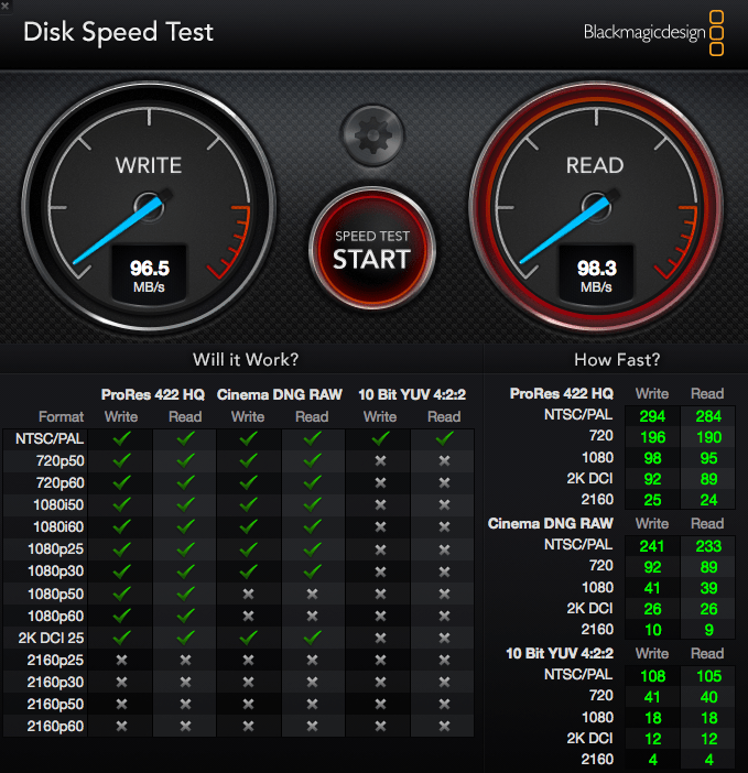 R/W speed iMAC HDD vs. external HDD Apple Community