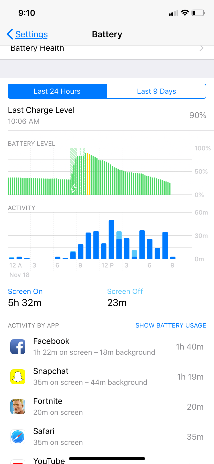 Why Is My Iphone Xr Battery Dying So Fast iphone debit card