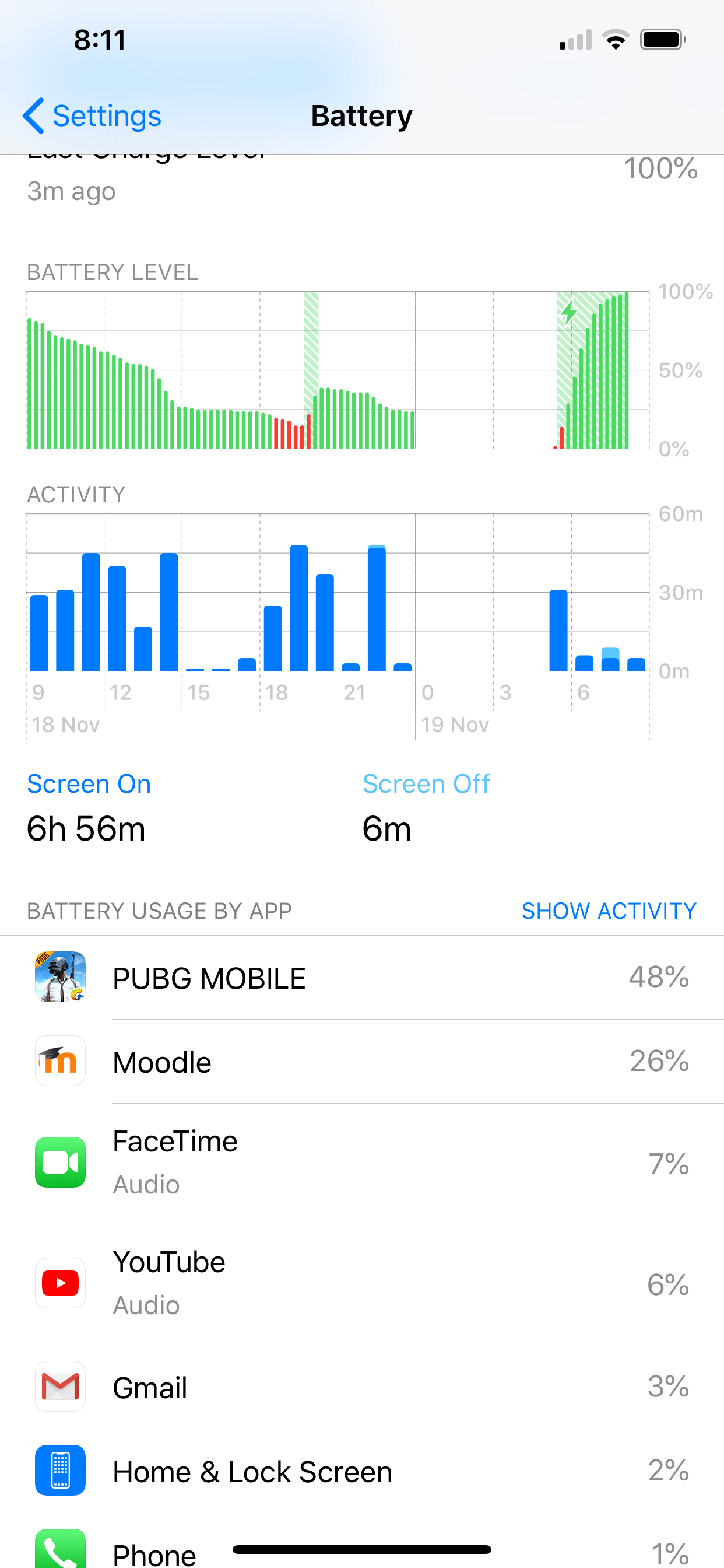 Iphone XS Max acting weird Apple Community