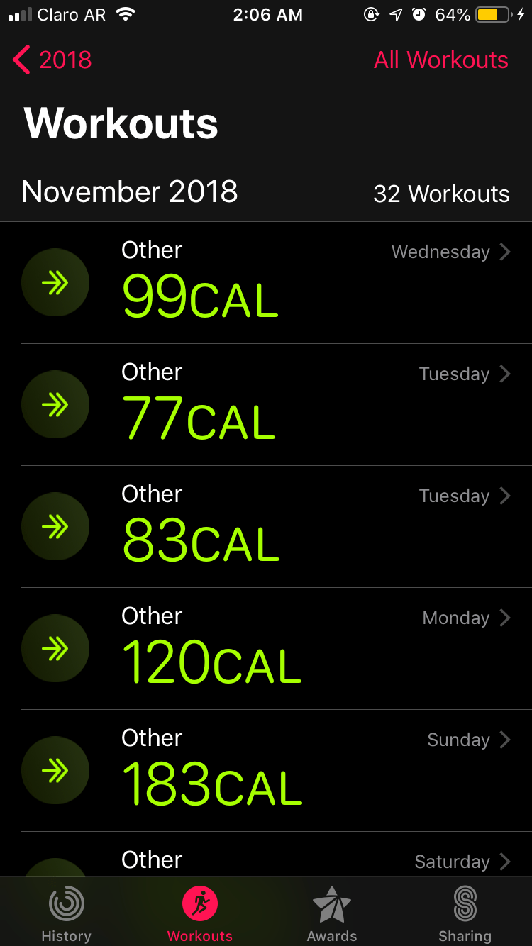 Why the Monthly Challenge on Apple Watch … Apple Community