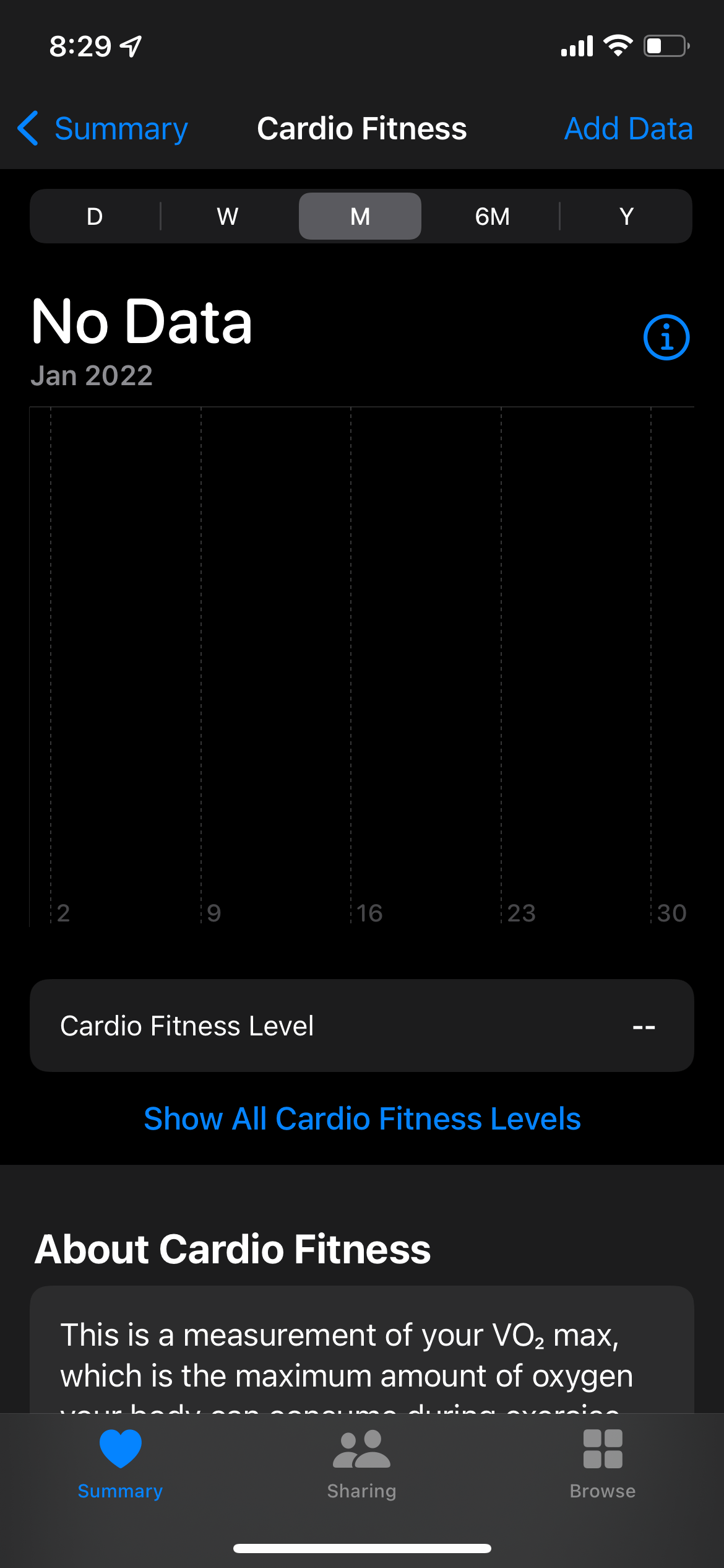 Cardio Fitness App not tracking data Apple Community