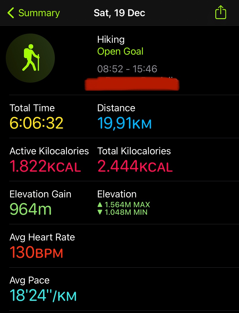 Cardio Fitness doesn't have Apple Watch a… Apple Community