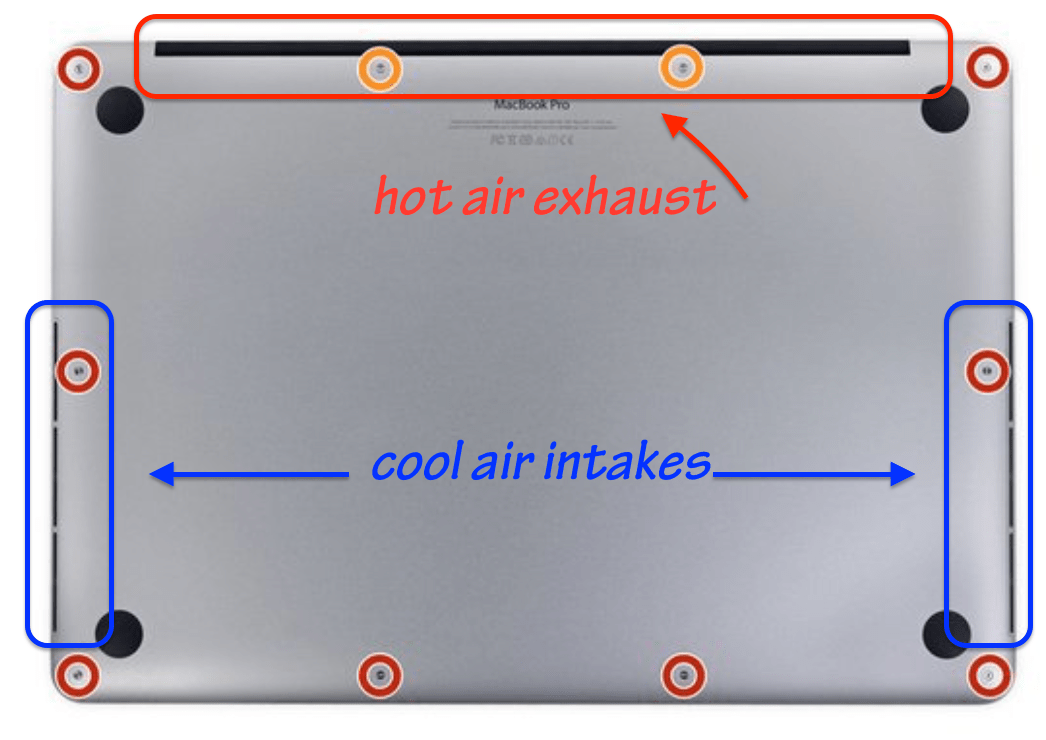 Macbook overheating? Apple Community