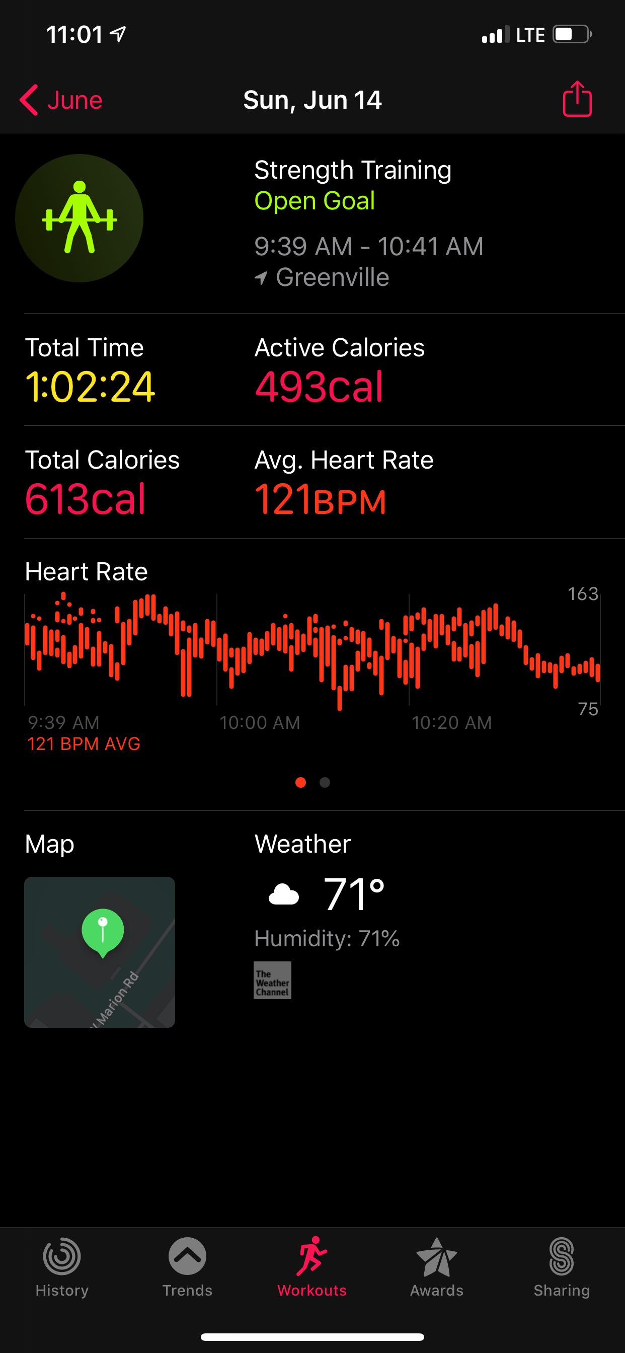 Apple Watch Workouts Apple Community