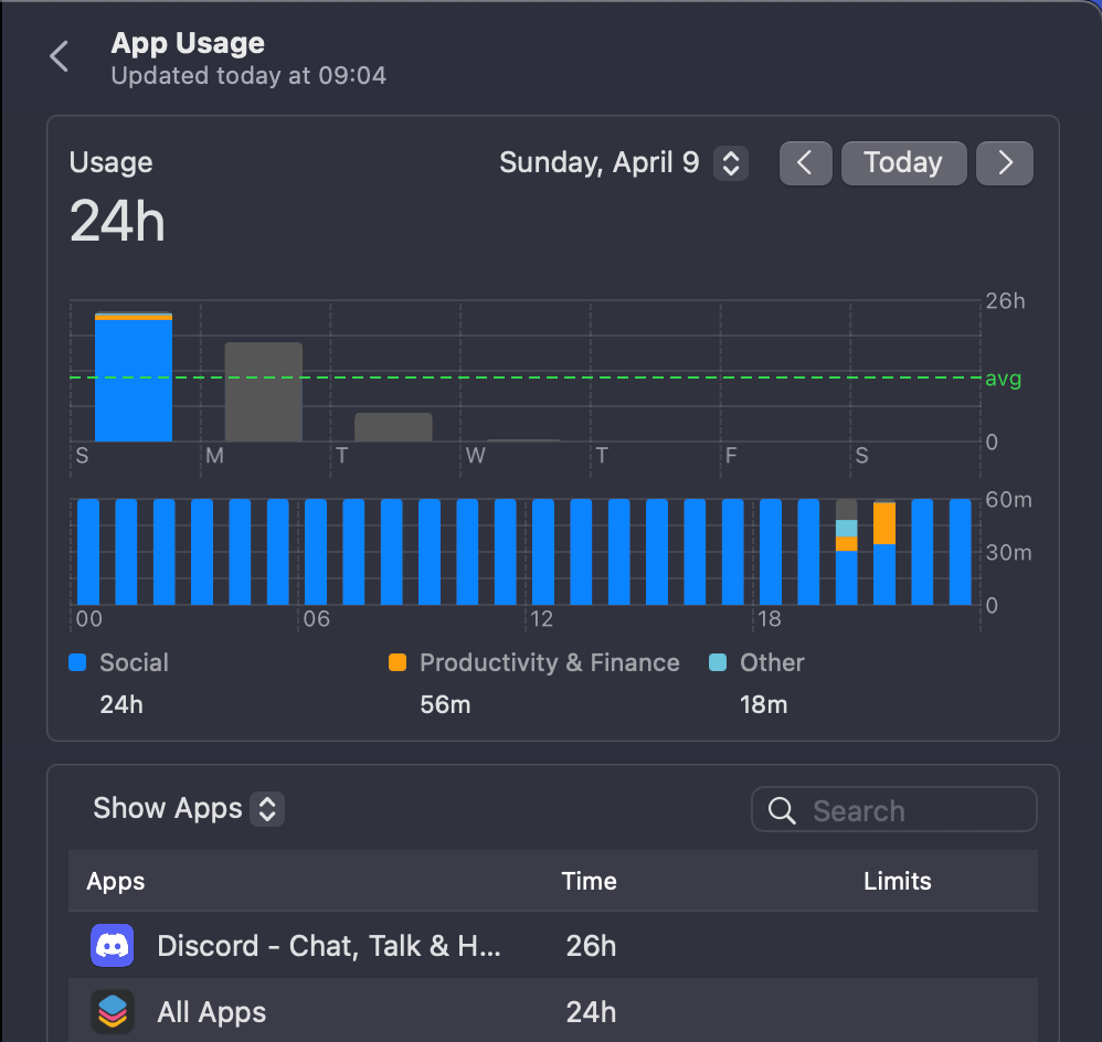 Screen Time showing 26 hours of discord u… Apple Community