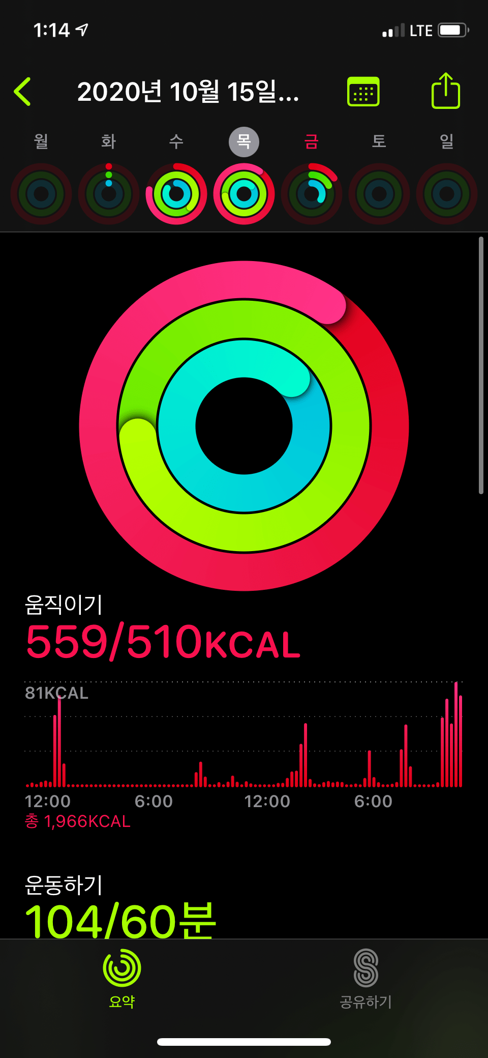 Active calories for health app and fitnes… Apple Community