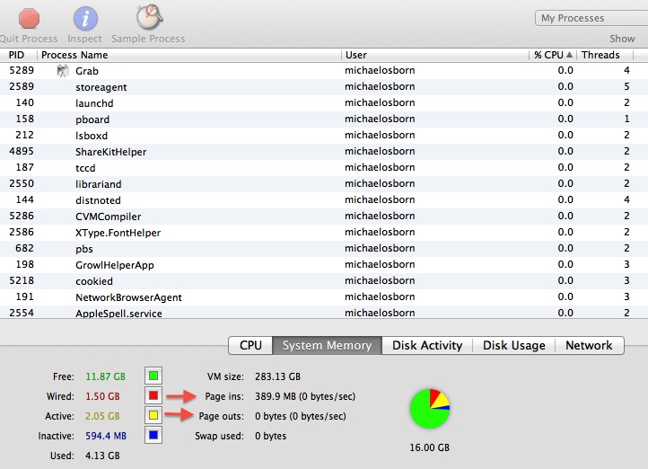 Garageband slow add more GB to 2011 iMac? Apple Community