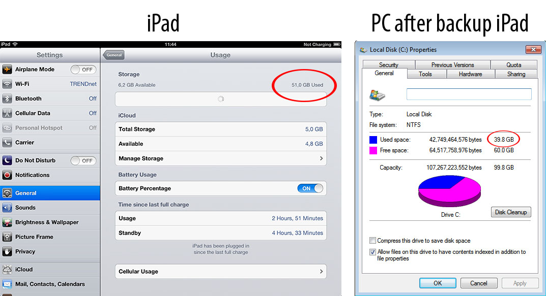 Backup iPad 100 How to be sure? Apple Community