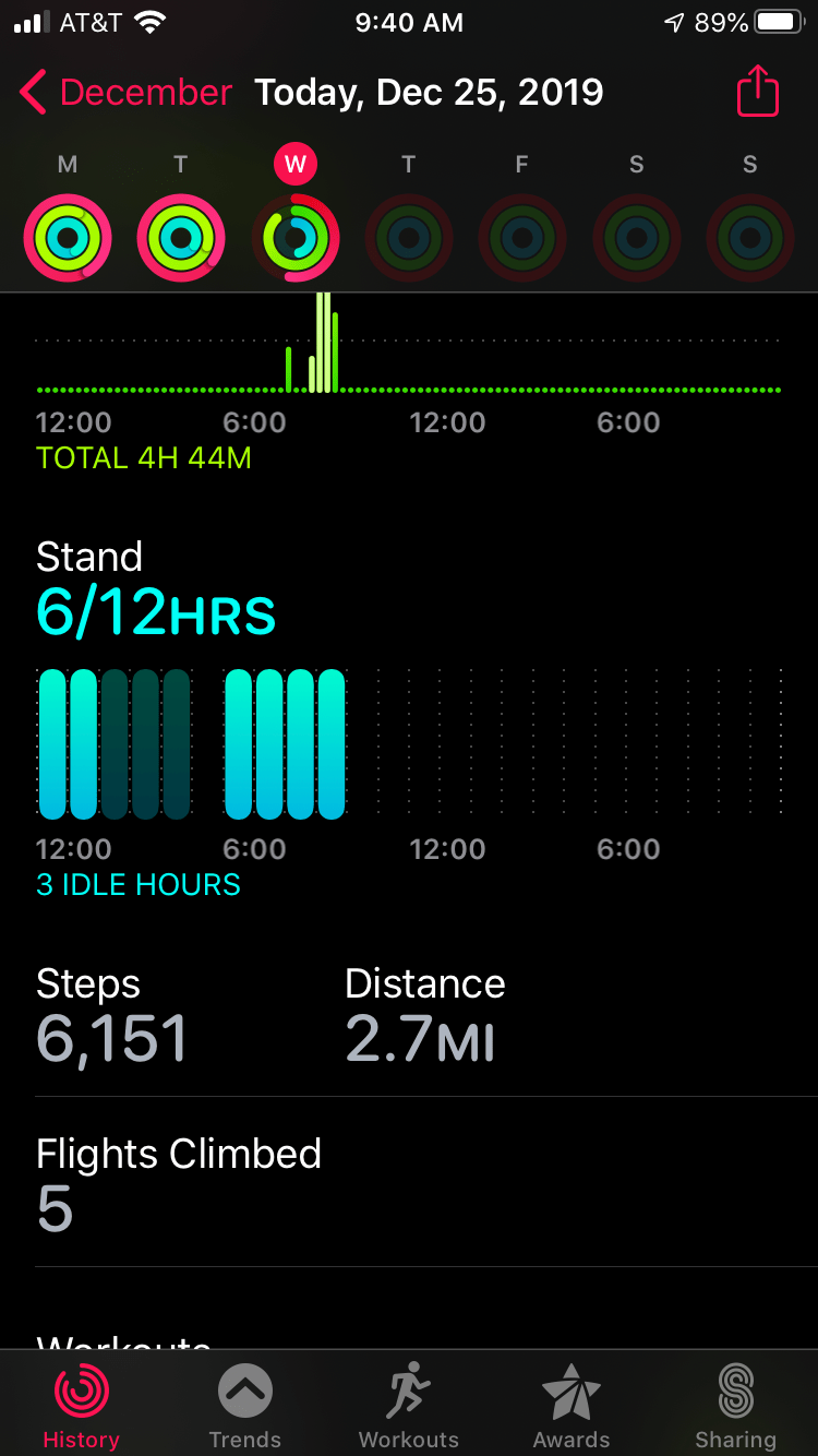 Black stand hours Apple Community