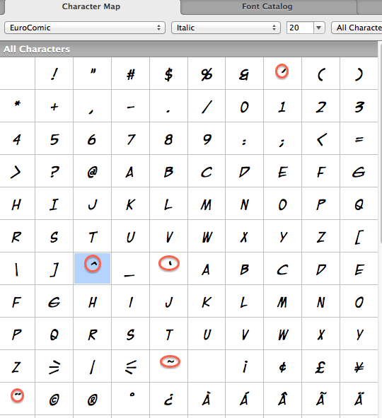 Typing accented character changes font Apple Community