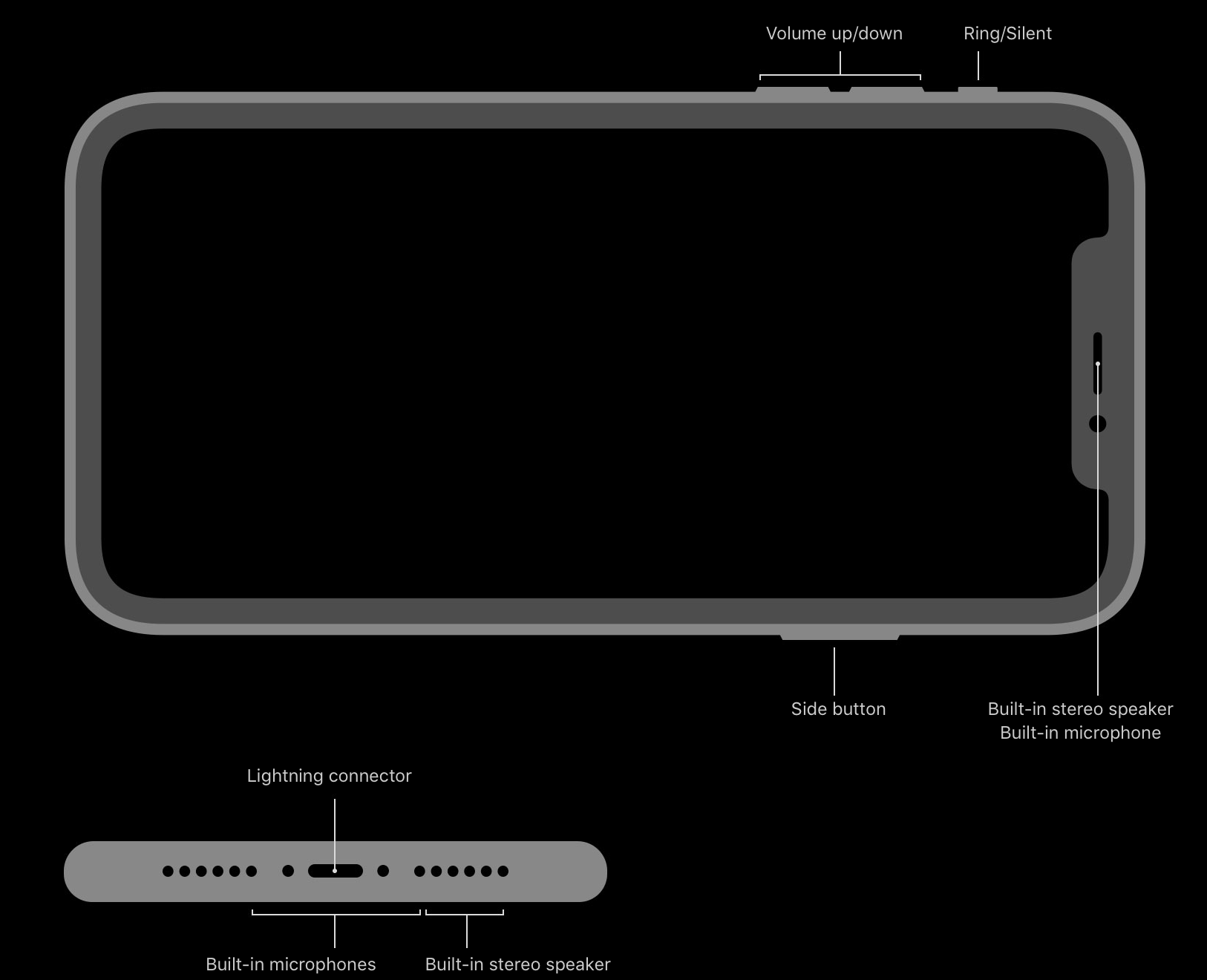 I phone xr video sound problem Apple Community