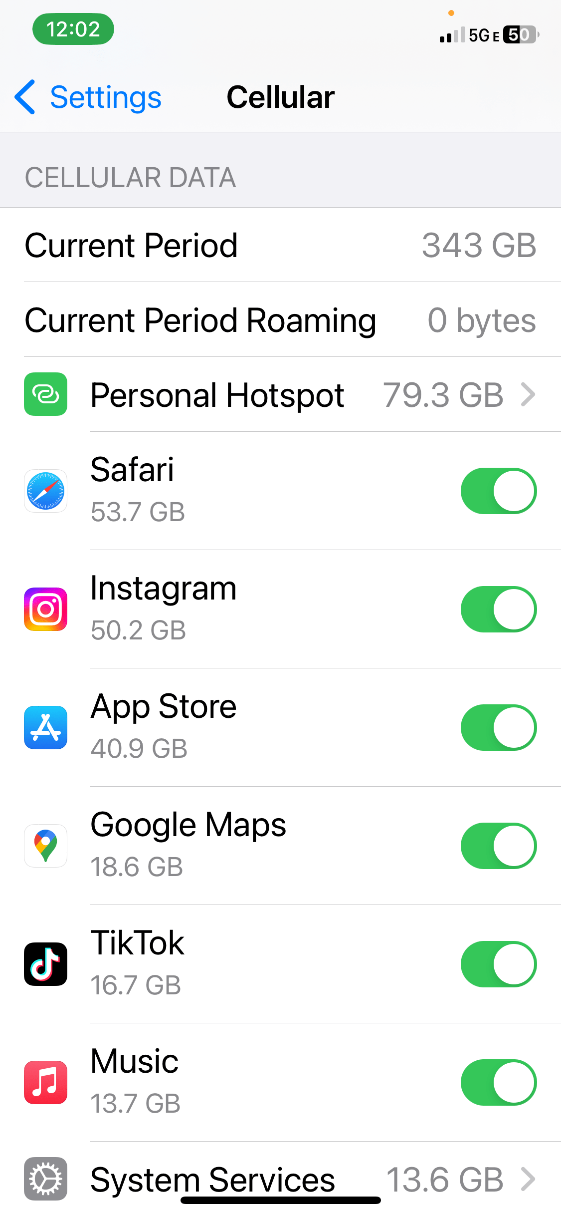 What does “Current period” mean in Cellul… Apple Community