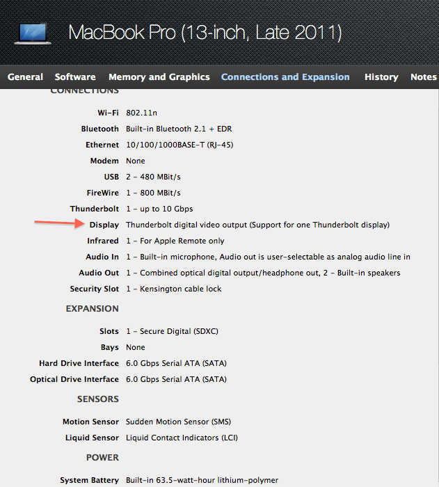does my MacBook pro have an hdmi port? Apple Community