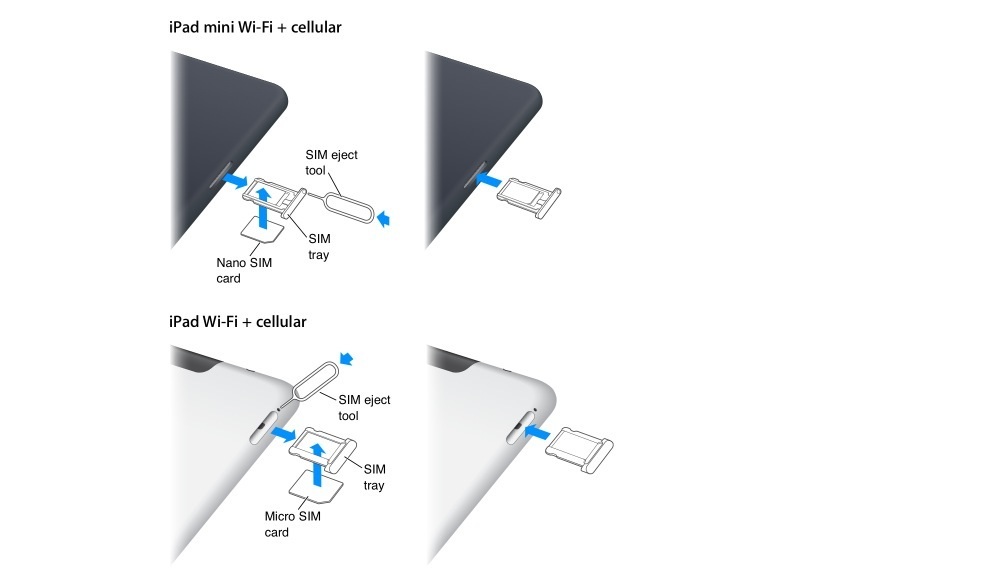 Where do I insert SIM card in iPad air? Apple Community