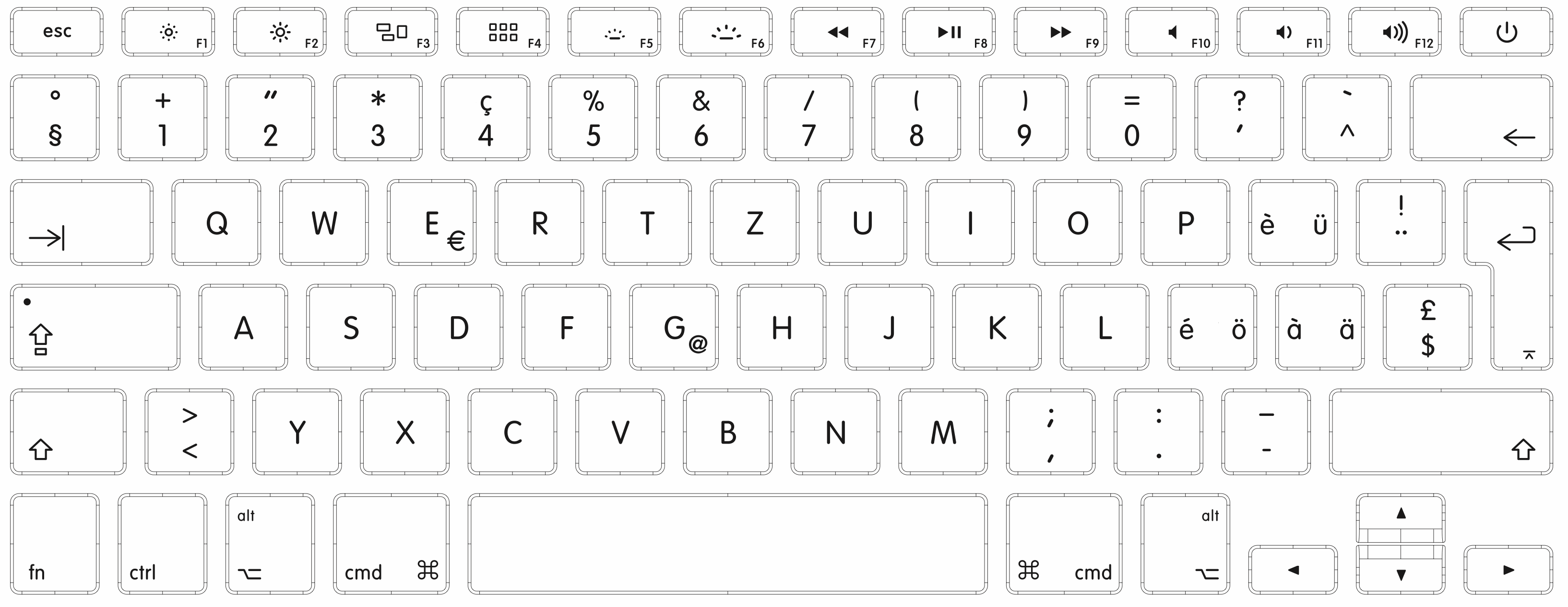QWERTZ keyboard, ‘At’ () in G key Apple Community