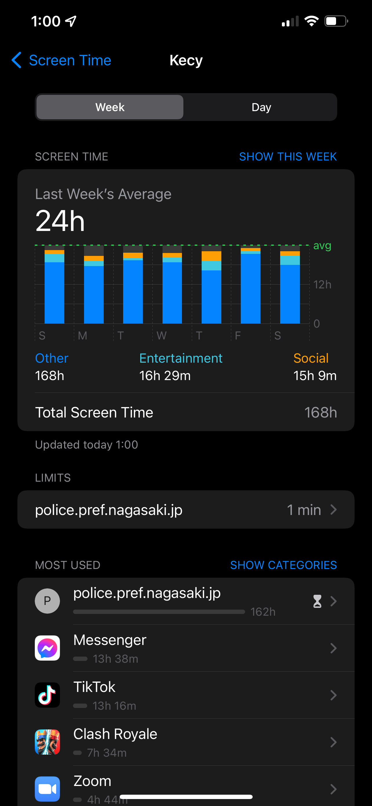 Screen time 24 hours Apple Community
