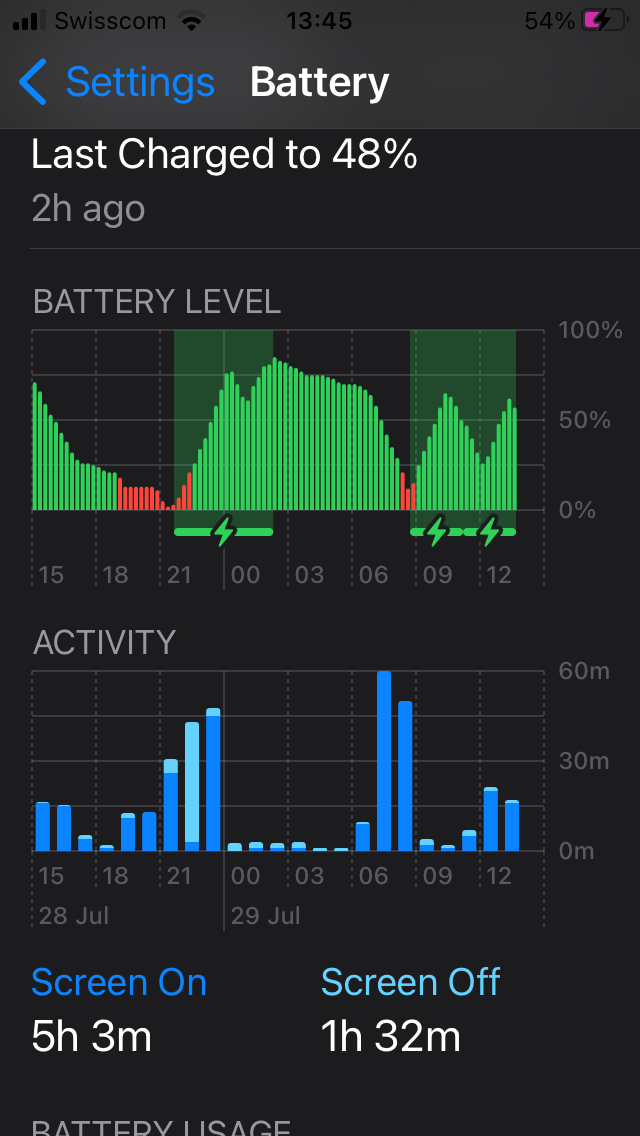 iphone battery irregular charging heating Apple Community