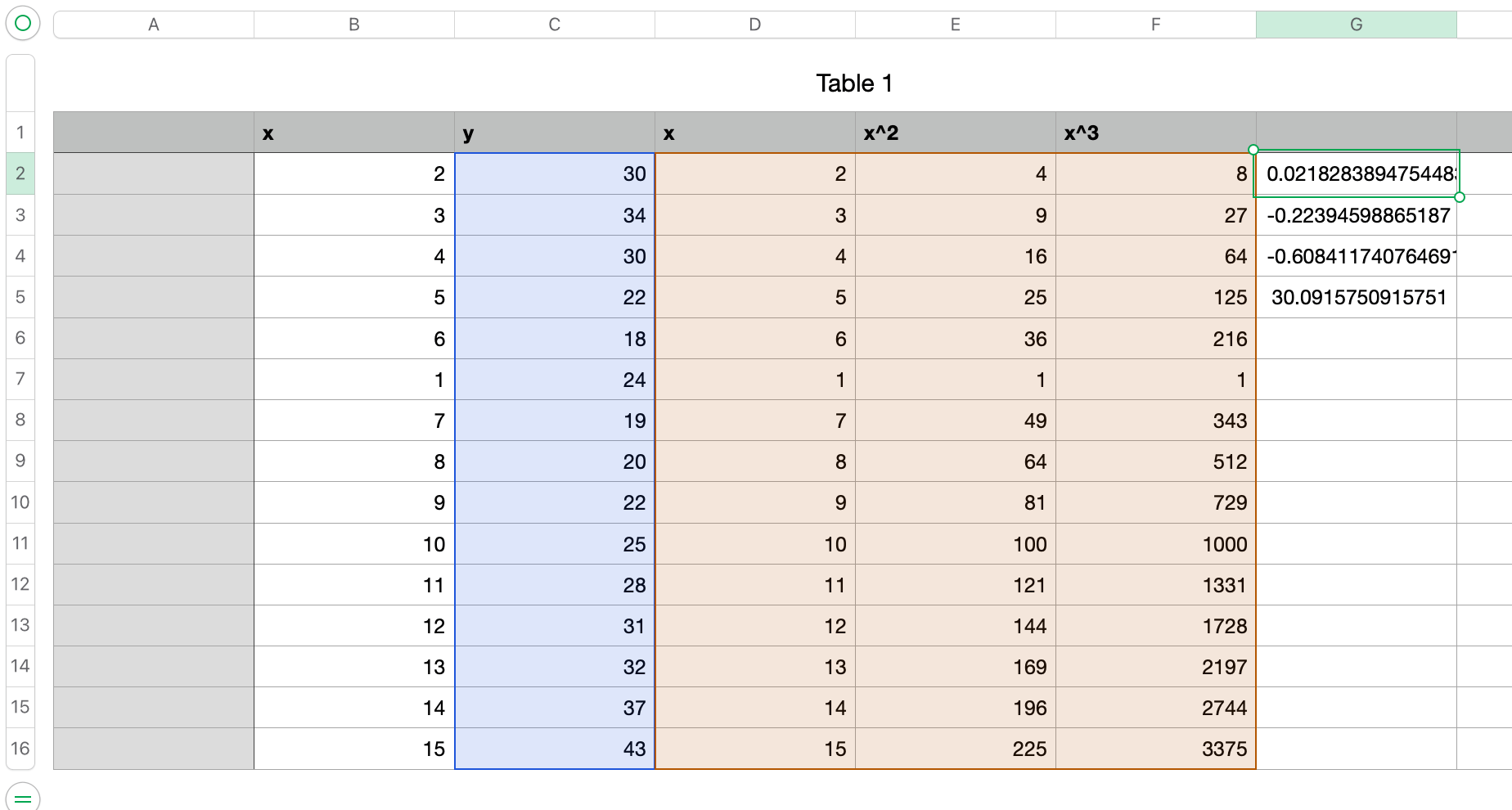 Linest Quadratic Fit Apple Community
