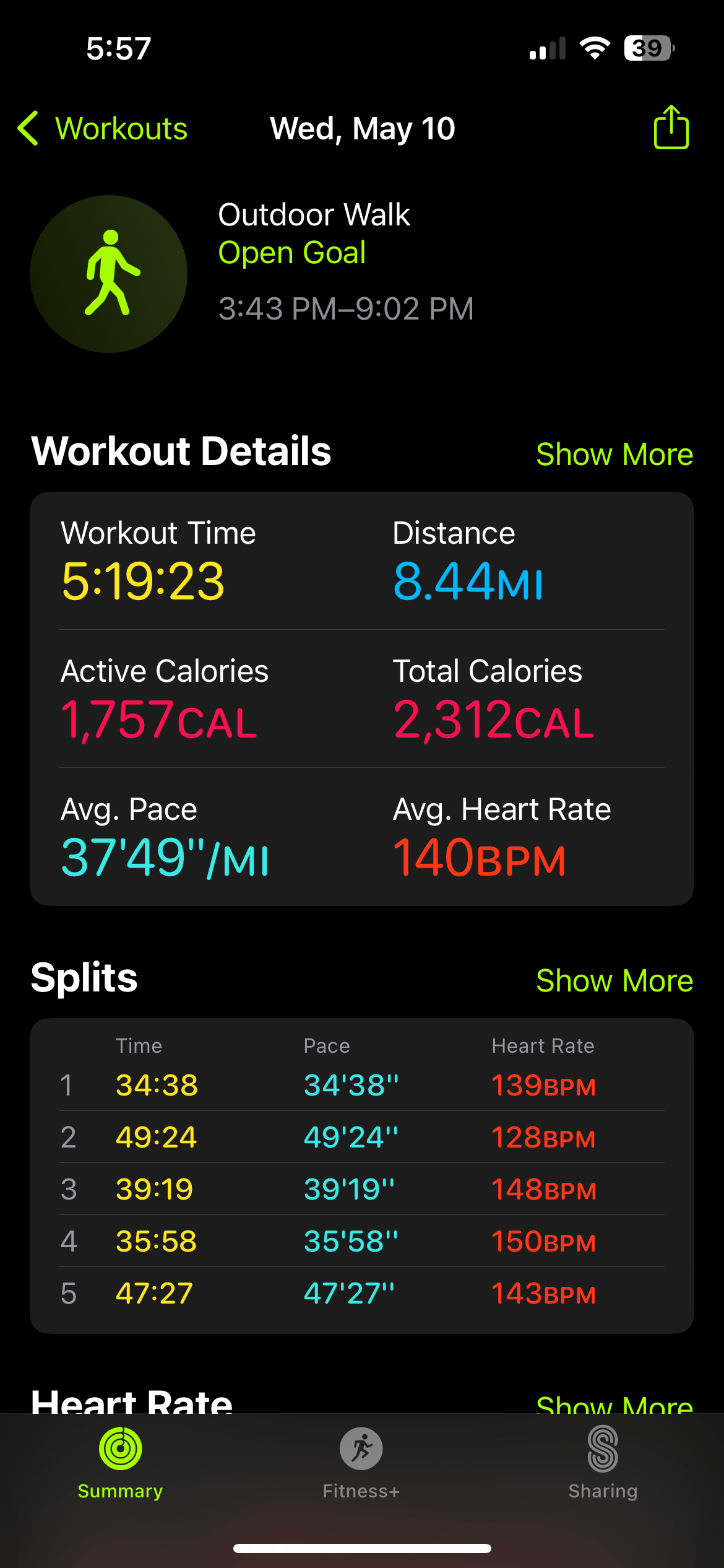 Elevation Gain Apple Community