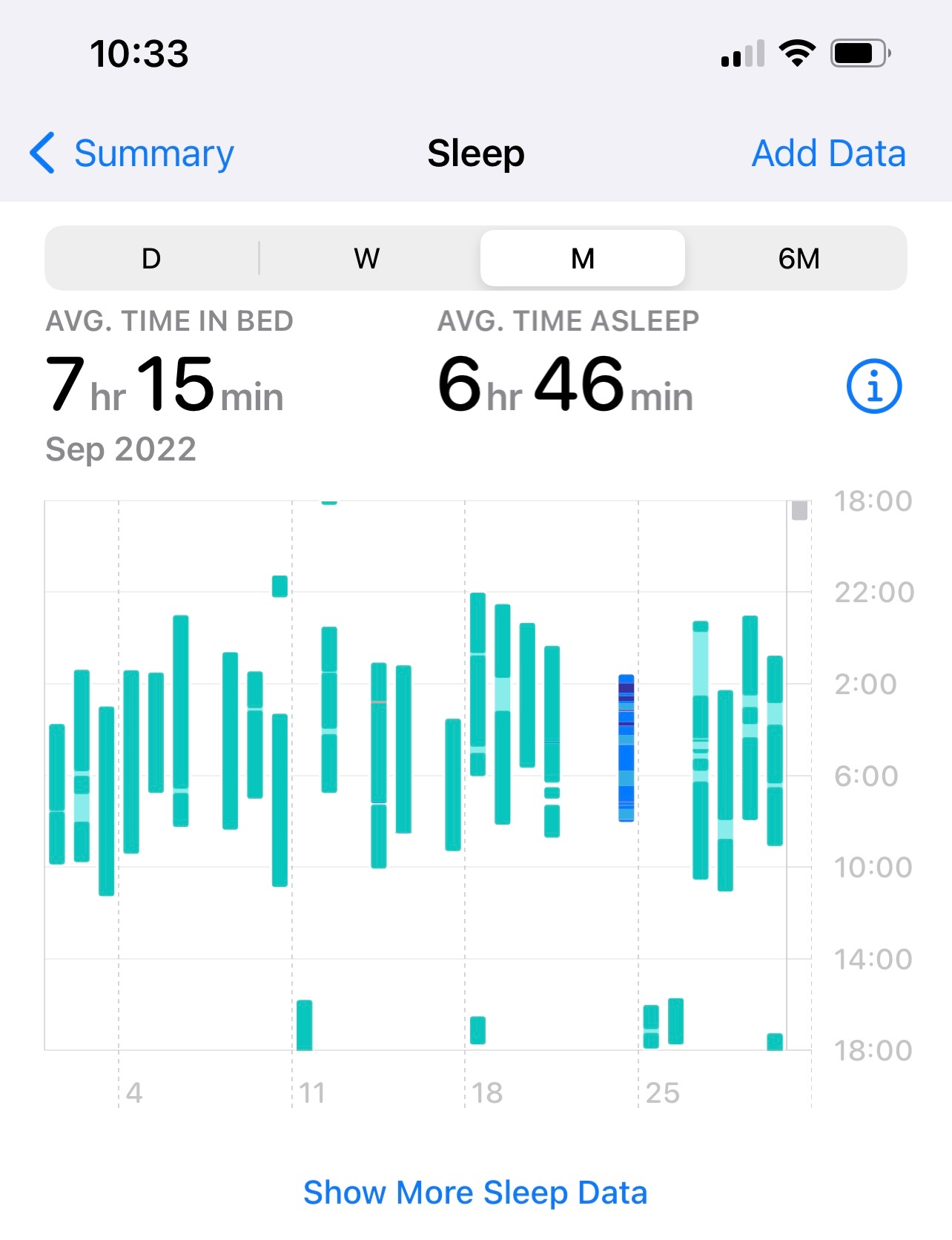 Sleep tracking on Health Apple Community