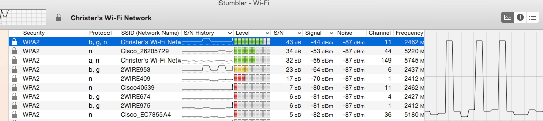 Very slow loading on apple TV with high s… Apple Community