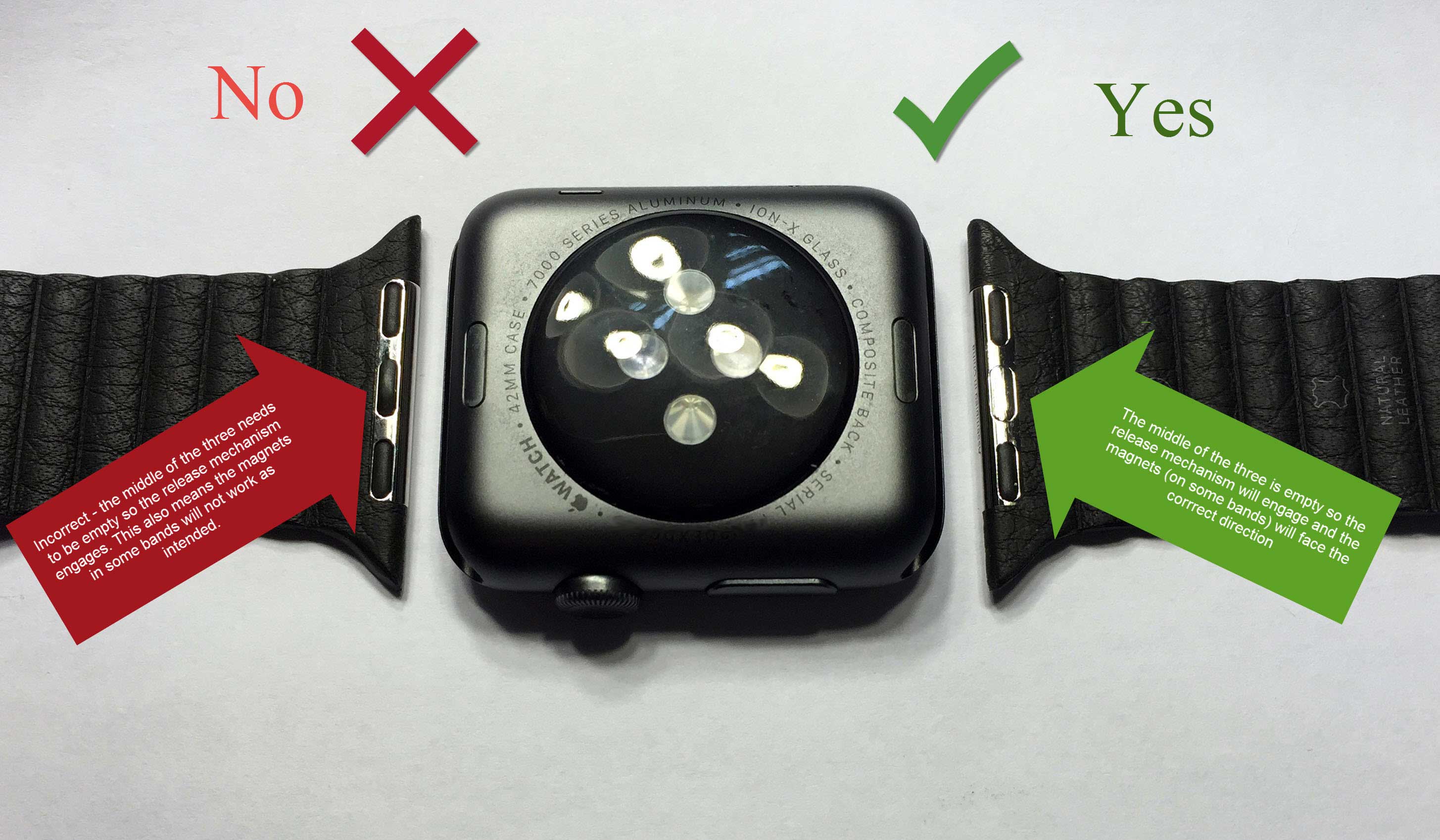 Is anyone having an issue with the Apple Community