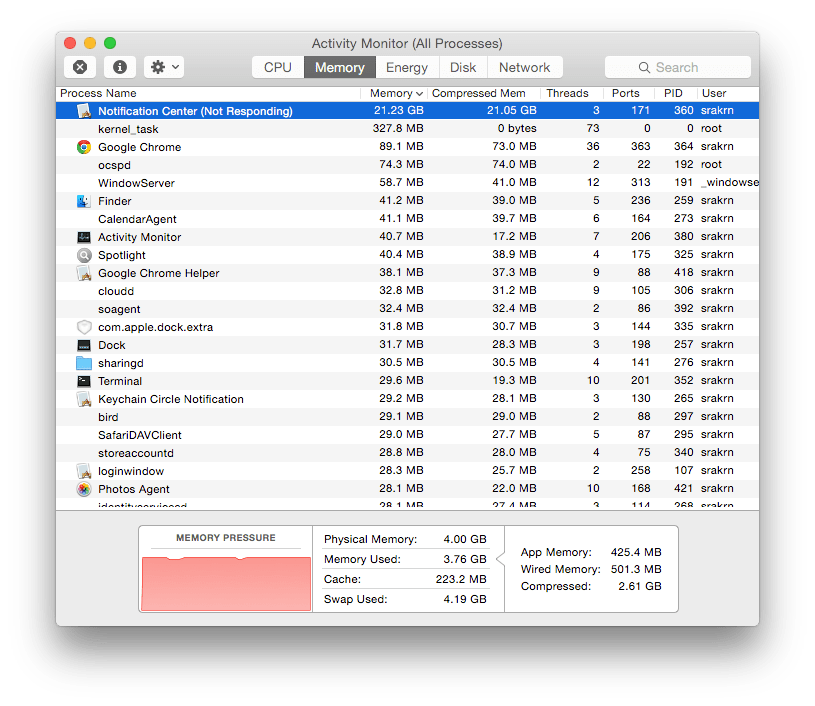 Memory leak in OS X Notification Centre? Apple Community