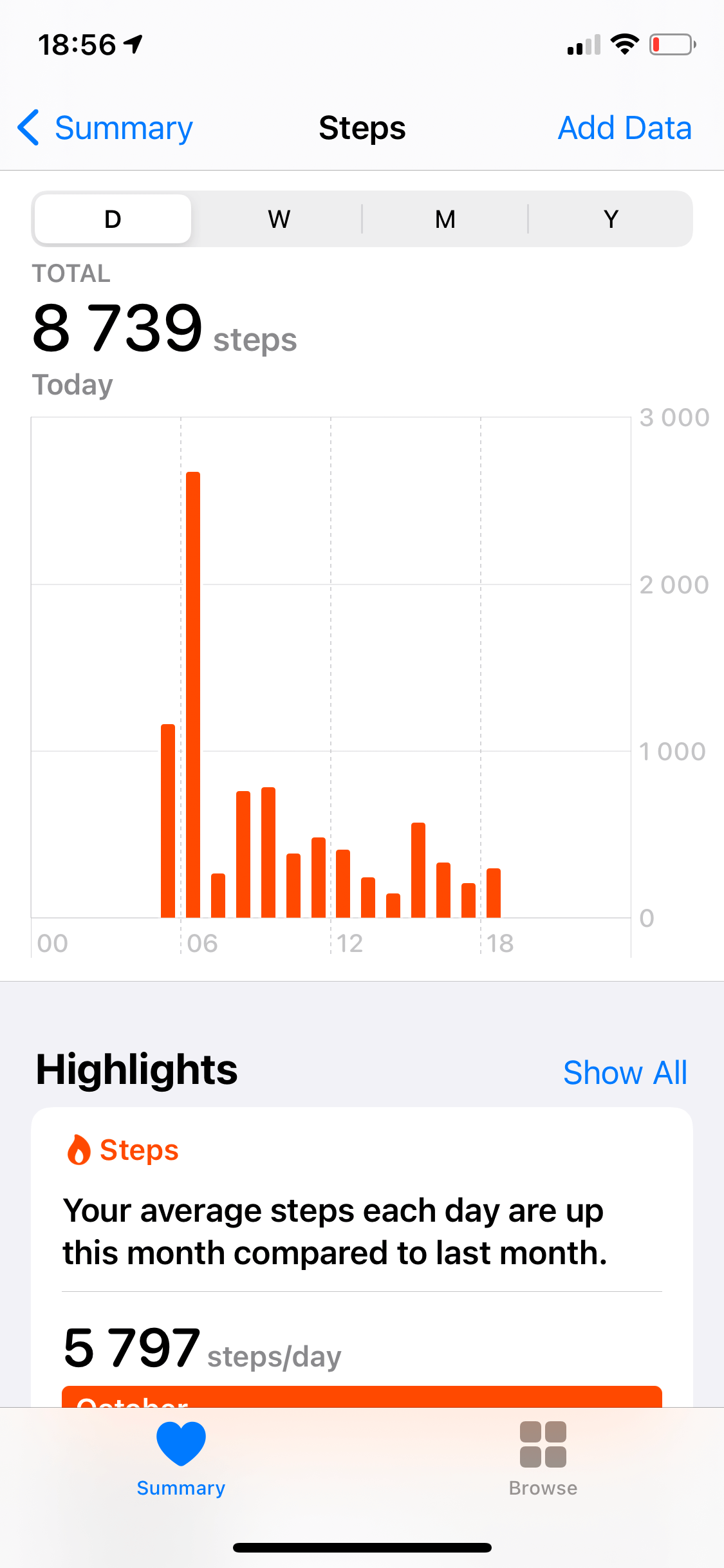 Step count incorrect in Health app Apple Community