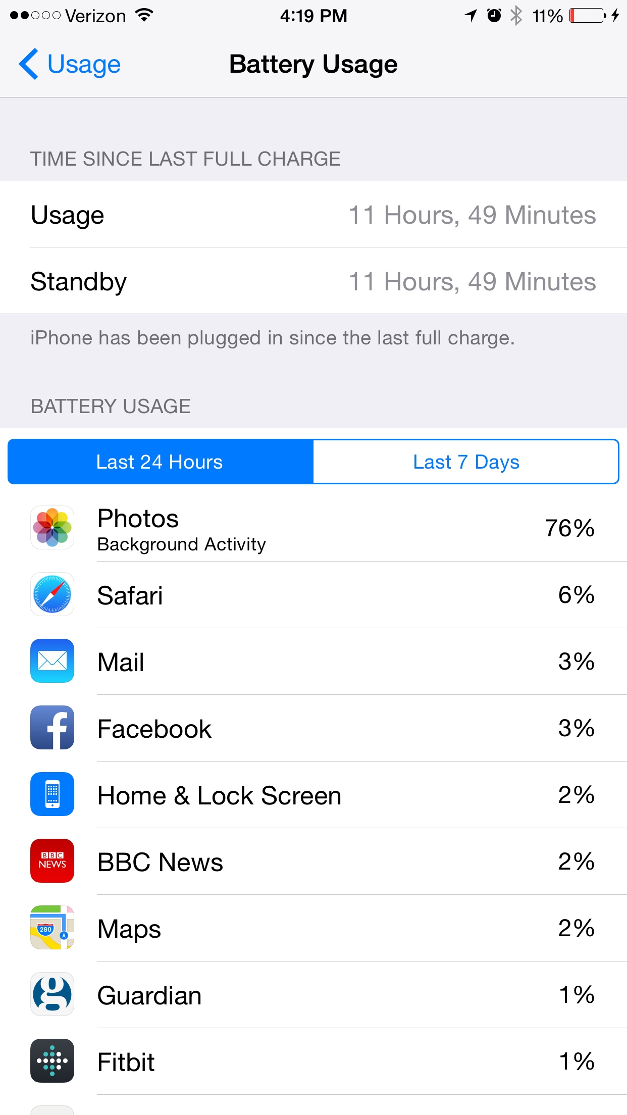 Hướng dẫn Background activity iphone Hiểu rõ hơn về hoạt động của iPhone của bạn