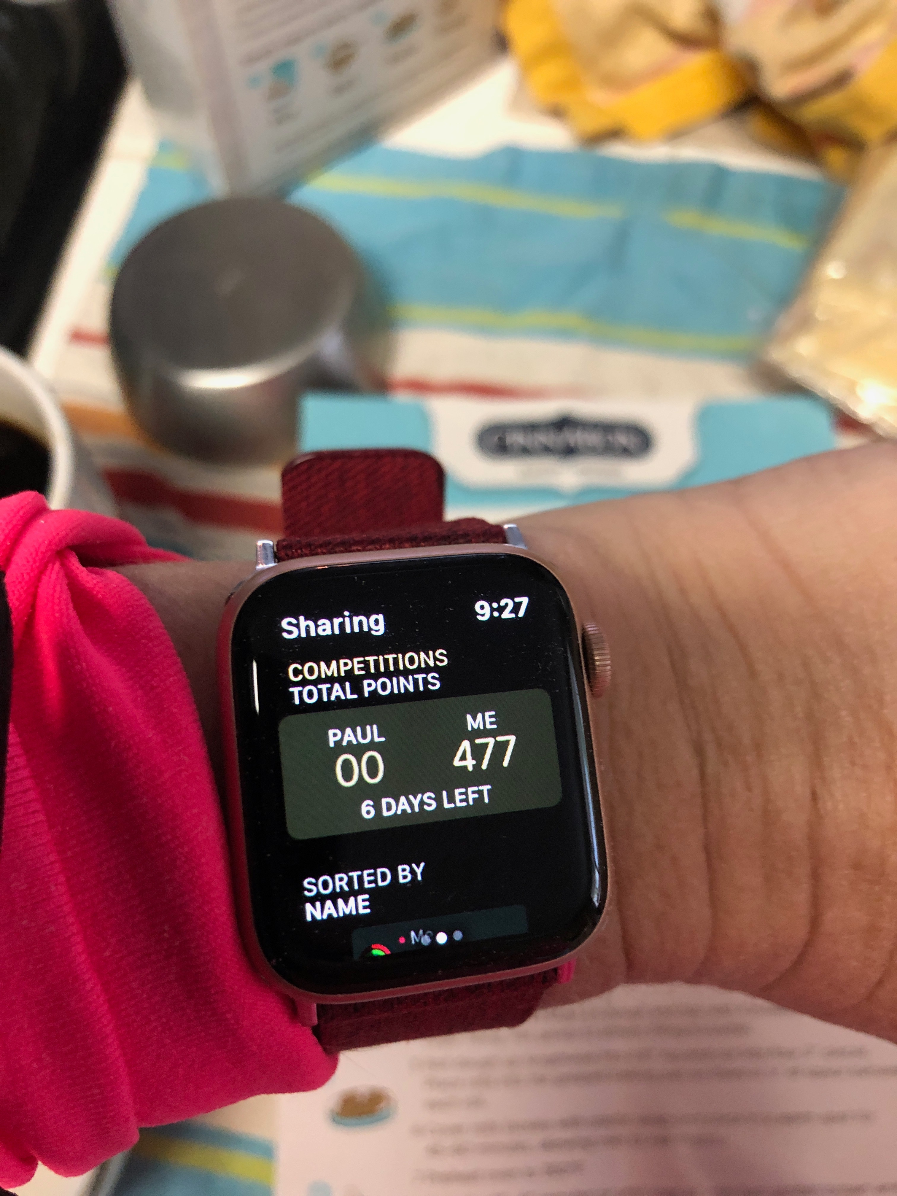 Competition not tallying points. Apple Community