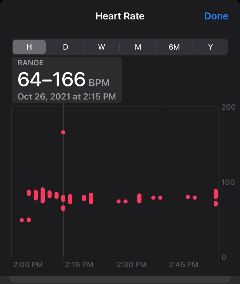 Heart Rate Spikes/Dips Apple Community