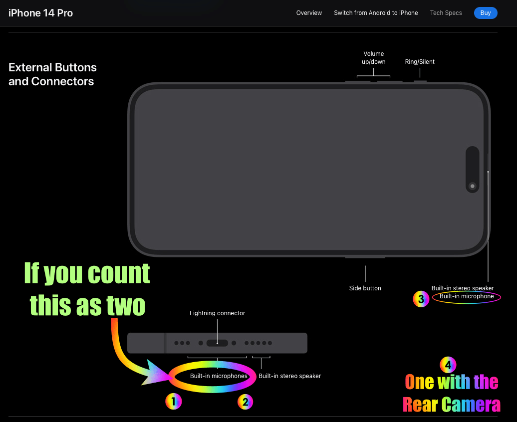 how many mics on iphone 14 pro? Apple Community