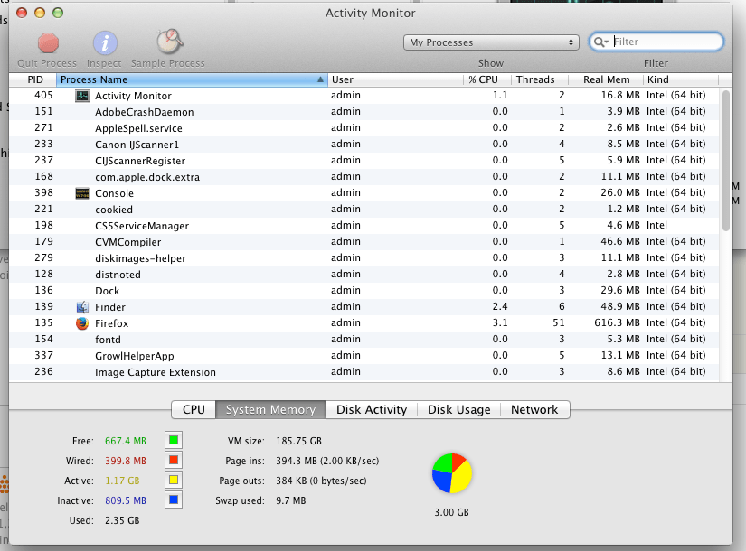 how to make mac mini run faster Apple Community