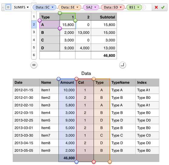 Pivot Tables in Numbers? Apple Community