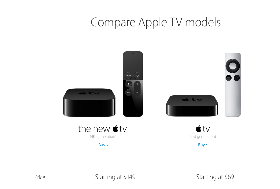 Mac compatibility with Samsung smart TV Apple Community