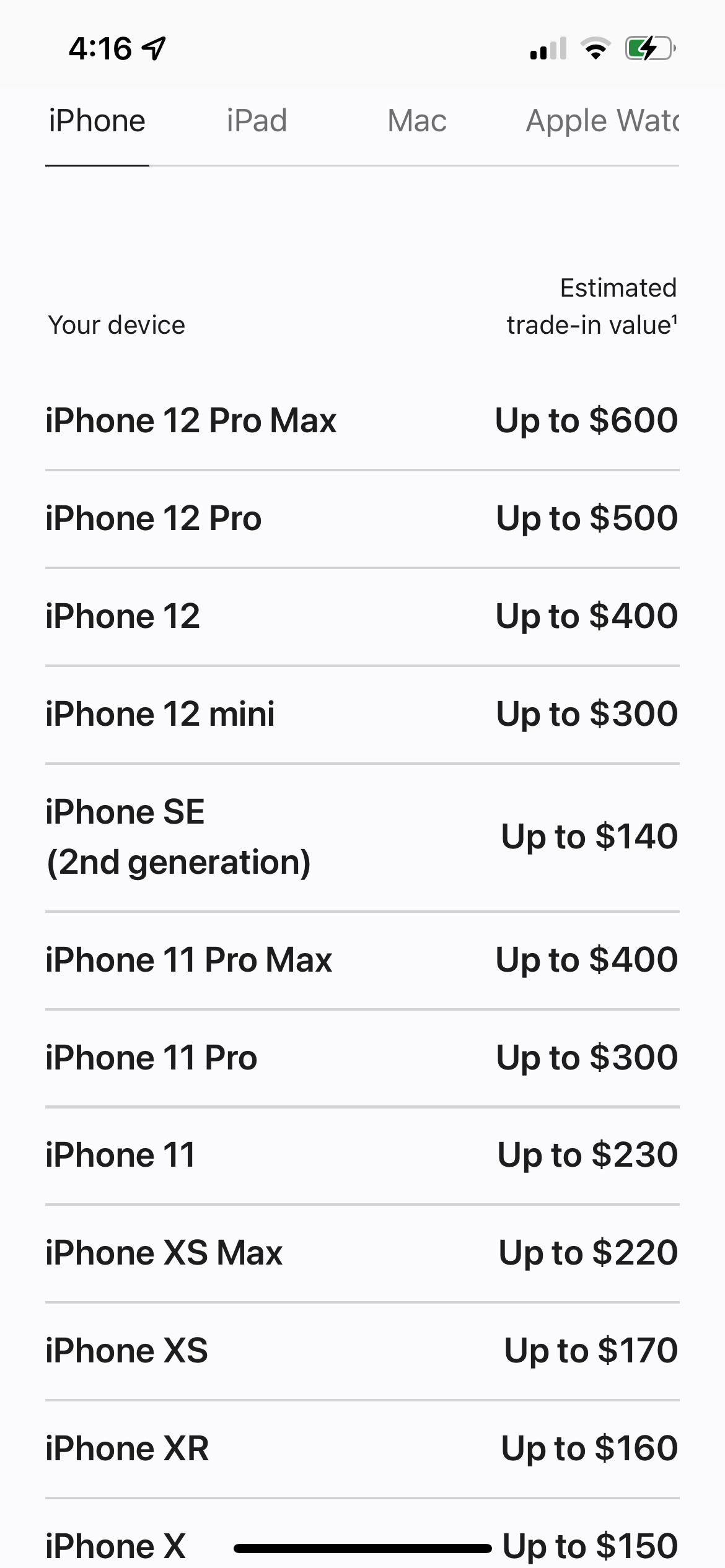 Why can’t I trade in my iPhone 13? Apple Community